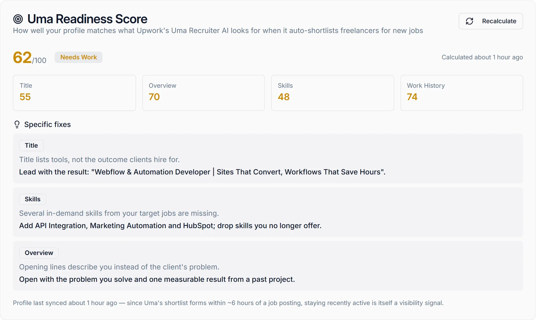 WinOnUp Uma Readiness Score with sub-scores for title, overview, skills and work history and specific fixes